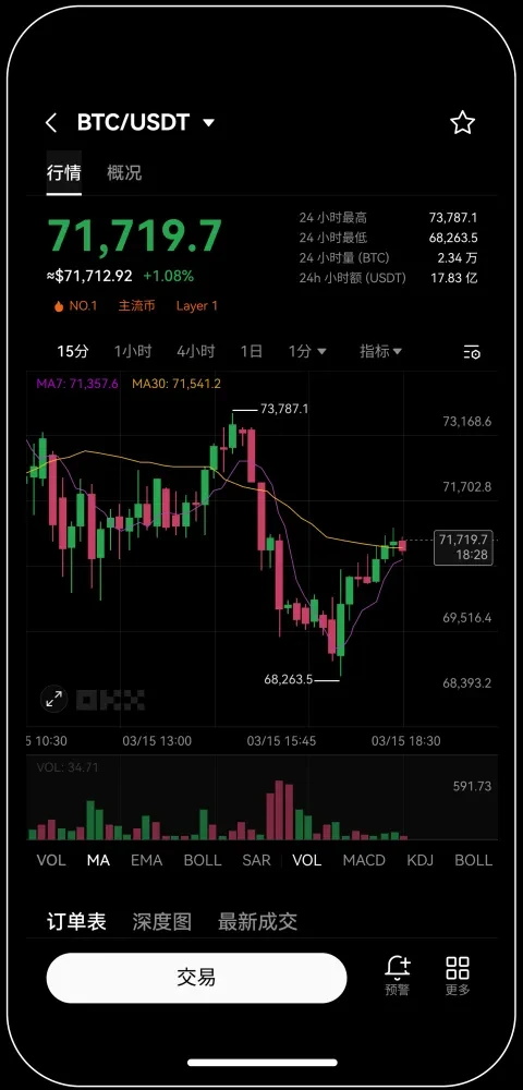 欧交易所app官网安卓